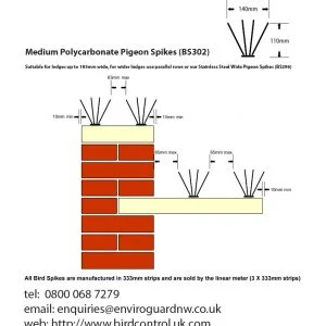 Defender 8 Polycarbonate Pigeon Spike. Per Metre