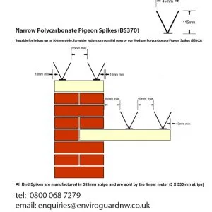 Defender 4 Polycarbonate Pigeon Spike Per Metre