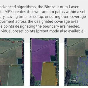 Birdzout MK2 Professional Auto Laser