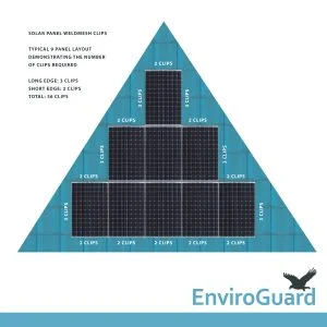 Galvanized Solar Mesh Kit 30M with Premium Adjustable Clips