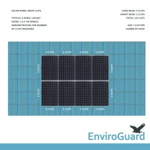 Galvanized Solar Mesh Kit 30M with Premium Adjustable Clips
